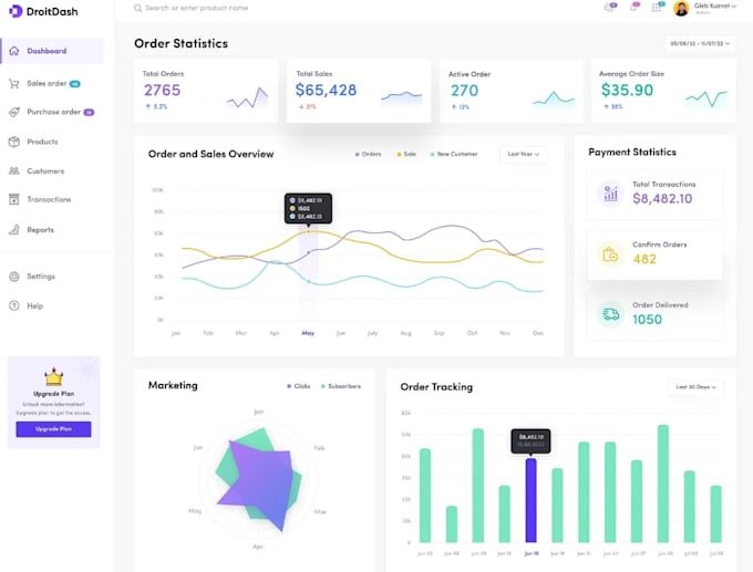 develop custom web app, CRM, inventory system, pos and automation software