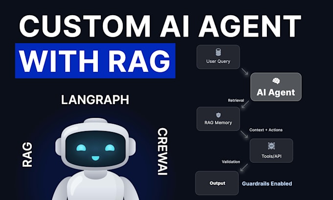 develop a multi agent ai system with langchain and openai