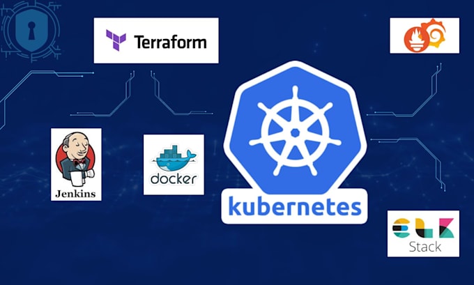 be your kubernetes expert