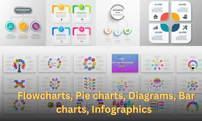 Design premium infographics, flowcharts, process,road map, by Sagar_l_1 ...