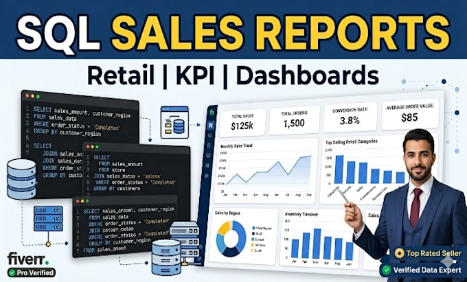 create sql sales reports and KPI dashboards