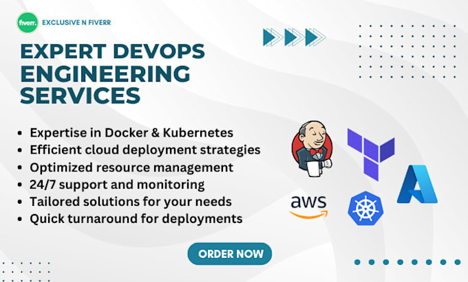 your affordable azure, kubernetes, docker and cloud engineering devops expert
