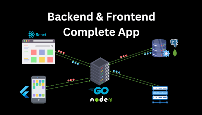 create a complete app with backend and frontend