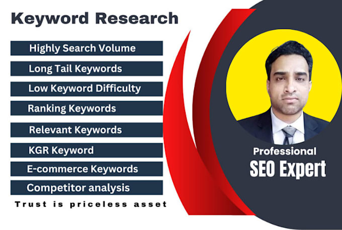 do best kgr keyword research for your website