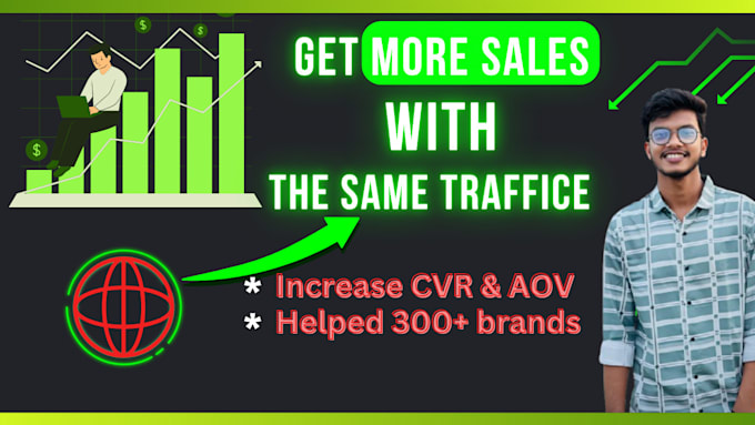 optimization the conversion rate for your shopify store