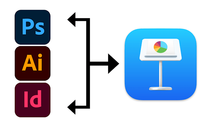 photoshop, illustration, indesign to apple keynote