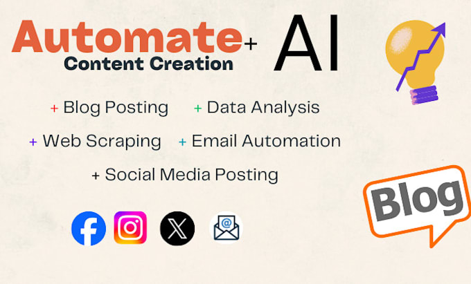 create a custom bot to automate your content creation