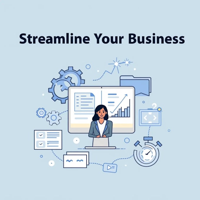 create custom standard operating procedures sops