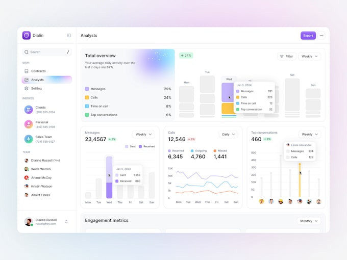 develop ai saas software system, pos system app, ai software app