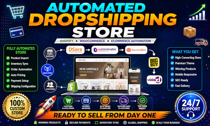do automated dropshipping store via deser sublimintor sourcinbox bigbuy,vidaxl