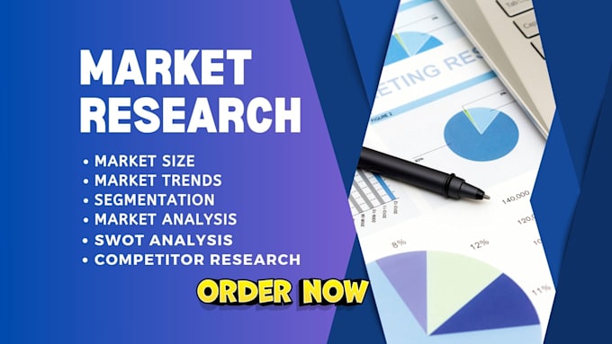 do expert market research, swot analysis, competitor research