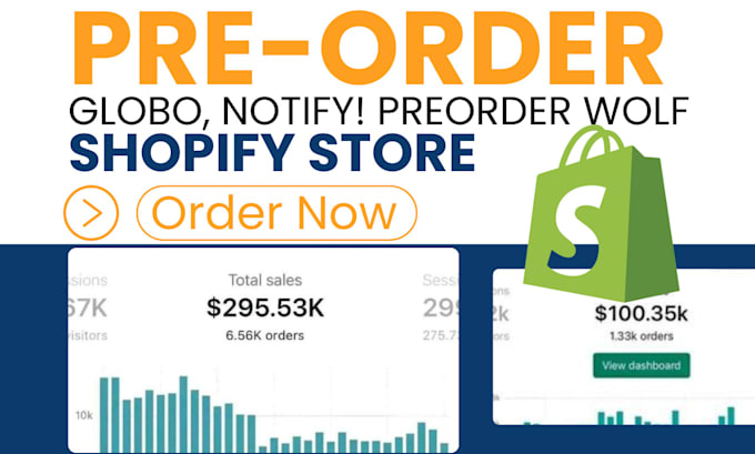 setup preorder globo notify preorder wolf shopify back in restock shopify expert