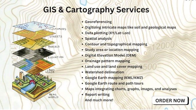 create spatial maps and databases with field data integration and attributes
