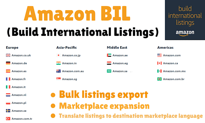 do amazon bil build international listings and catalog export