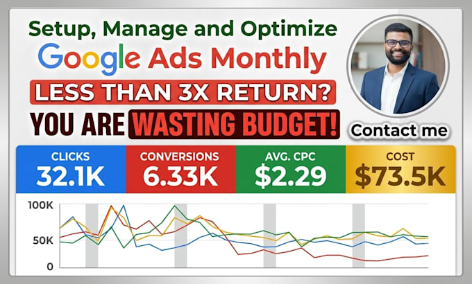 do google ads monthly management as a certified expert