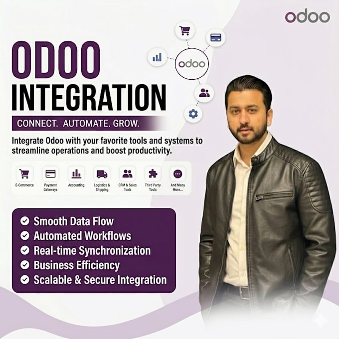 install, deploy, customize, and develop odoo modules