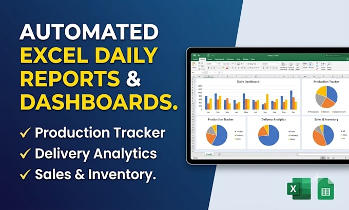 make daily production sales and delivery reports