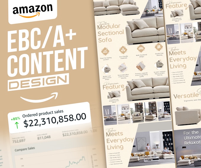 Design amazon a plus content or premium a plus content for amazon ...