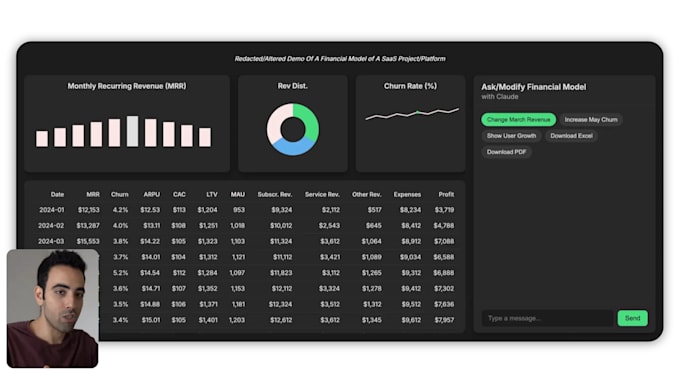 design your financial model based on my 15y consultancy