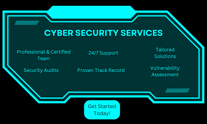 give expert cybersecurity services pen testing, threat hunting, cloud security