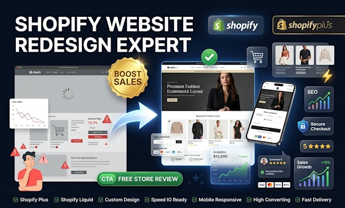 do shopify website redesign,shopify store, shopify liquid, shopify plus