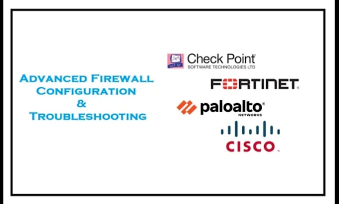 configure your palo alto, fortigate, cisco firewalls