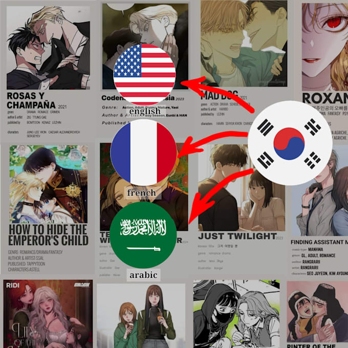 translate your manga or manhwa