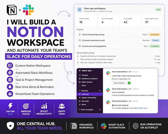 build notion workspace and automate your team slack for daily operations