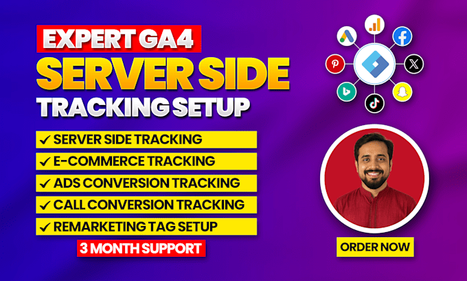fix ga4 server side tracking, ga4 ecommerce tracking, meta pixel facebook capi