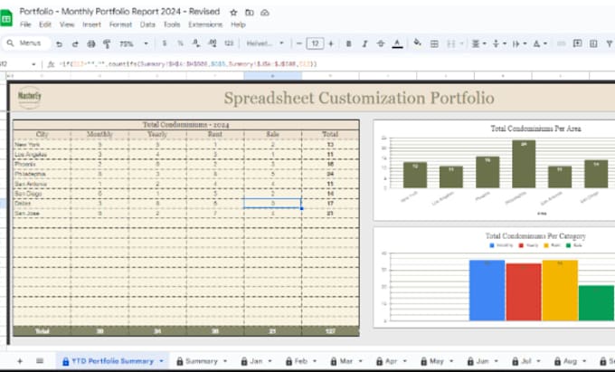 expertly organize your data