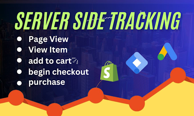 setup page view, add to cart, begin checkout, purchase, lead form event tracking