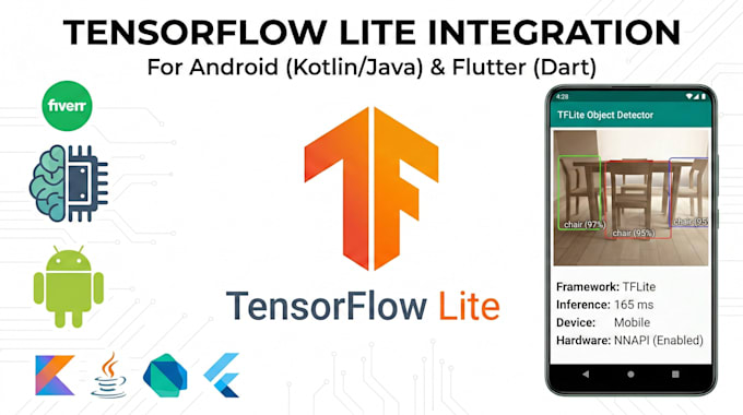 integrate tensorflow lite tflite model in android app with kotlin,java ,dart