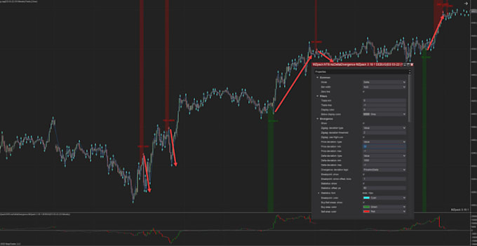 Code your tradingview pine script to mt4,mt5, mql4, mql5, ninjatrader ...