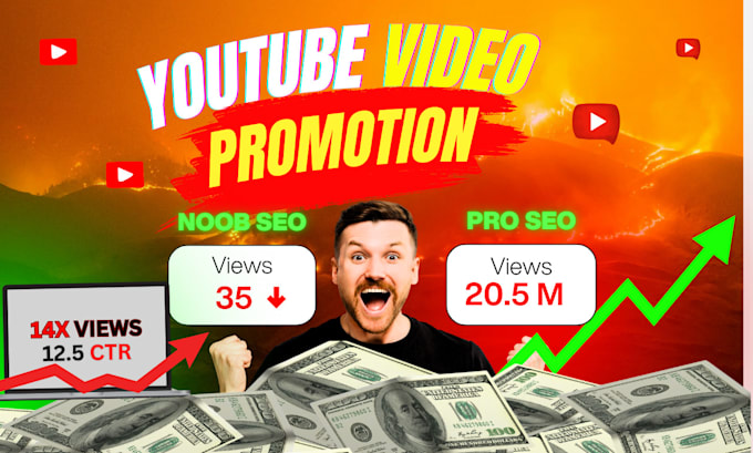 do organic youtube video promotion for channel growth