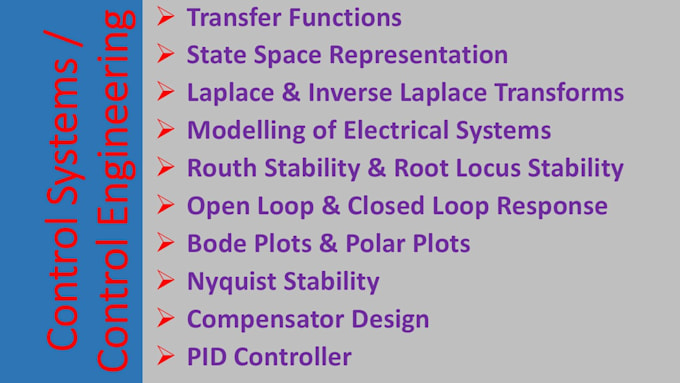 assist you in control systems and control engineering