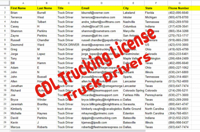 cdl trucking license truck driver list