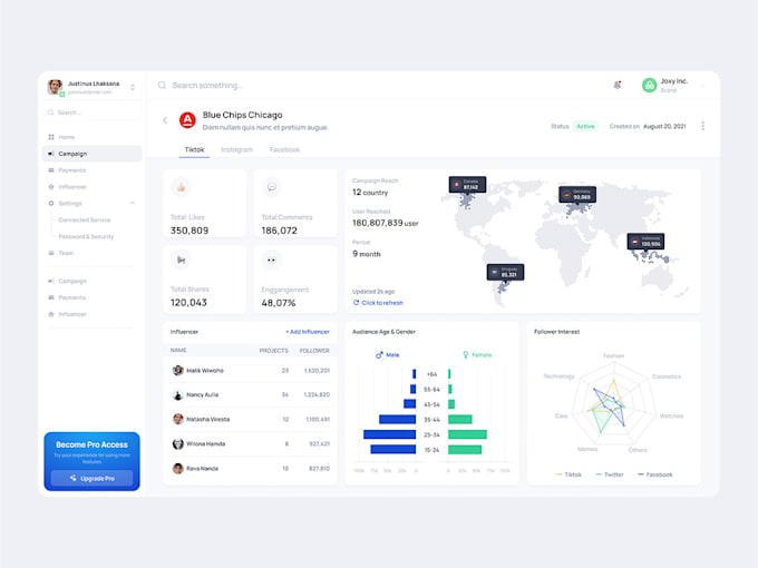clone or develop your software, booking app, mobile app, uber app, clone web app