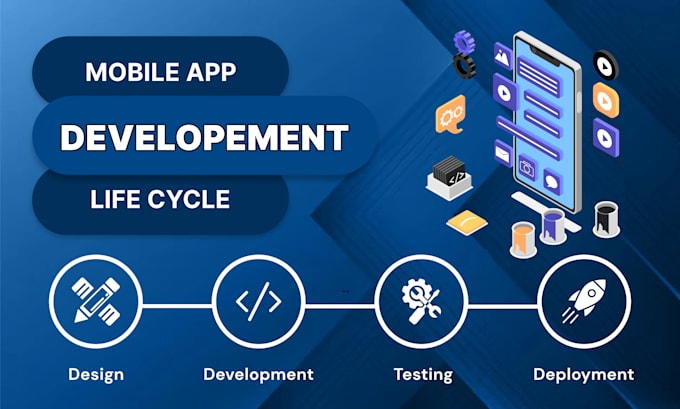 Flutter developer mobile app developer ios and android app development ...