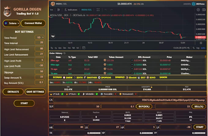 develop profitable forex bot, ai trading bot, etoro bot, coinbase bot, bybit bot