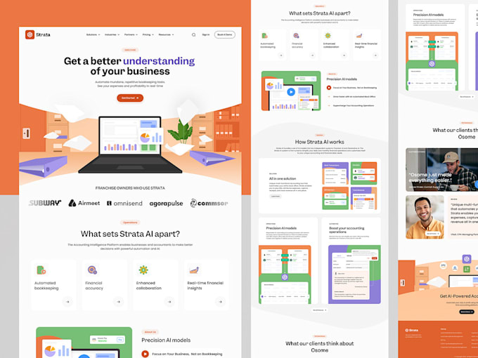 do custom ai software, full stack web application developer, PHP laravel website