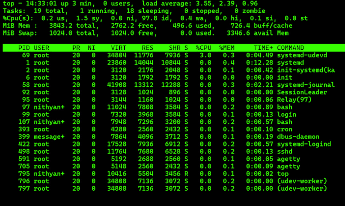 troubleshoot linux windows and mac servers and desktops