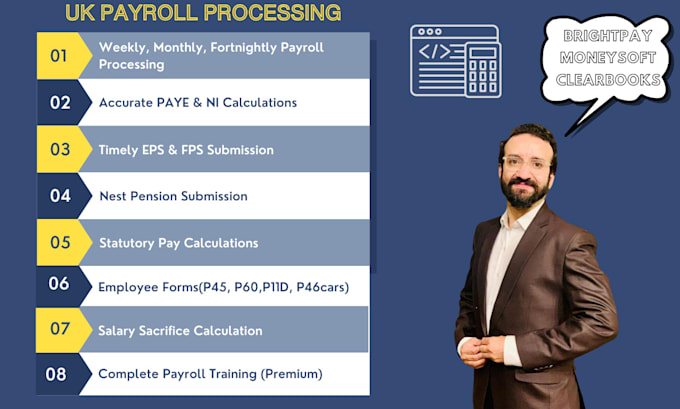 do uk payroll processing, nest pension, p11ds, p60s