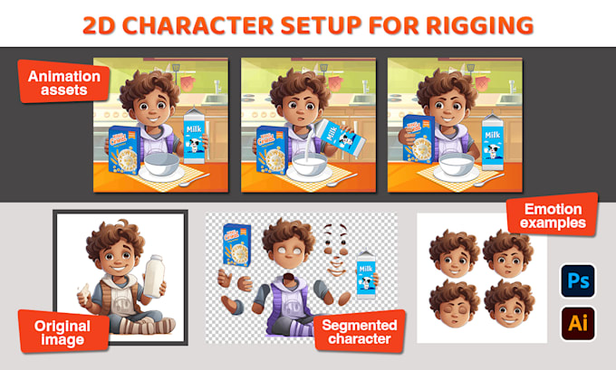 preparation for rigging your 2d character for animation