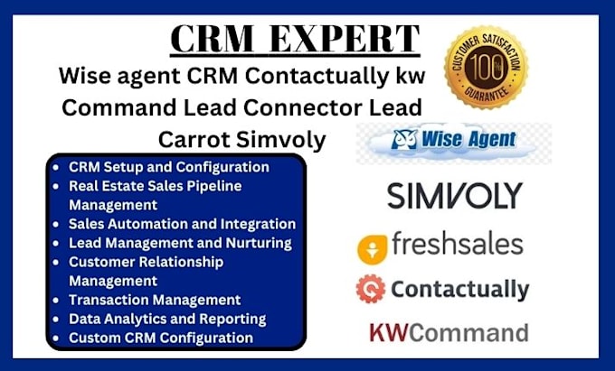 setup wise agent crm contactually kw command lead carrot simvoly sales funnel VA