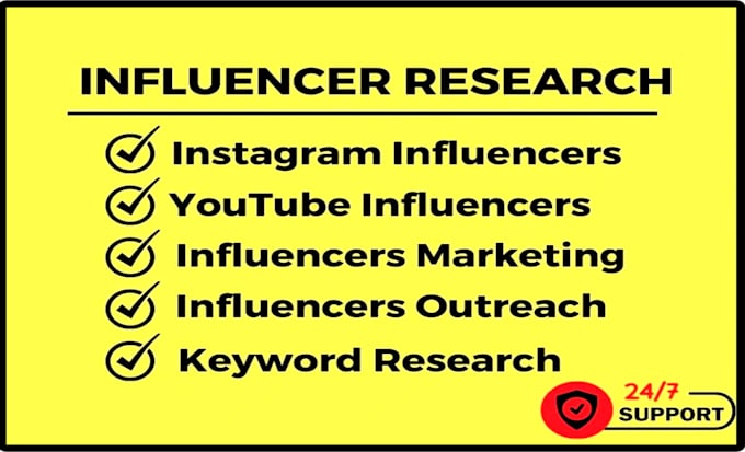 targeted social media leads, data collection, research