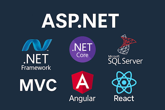 develop scalable, secure dot net applications