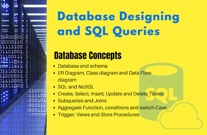 help you in sql query that used in ms sql server, mysql, oracle and mongodb