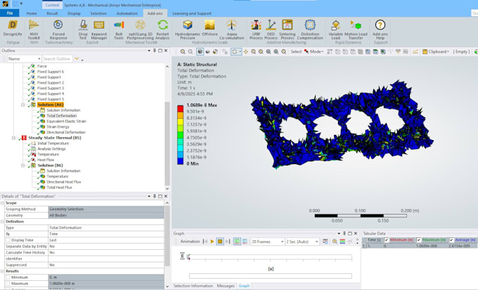 do accurate cad and simulations using solidworks and ansys