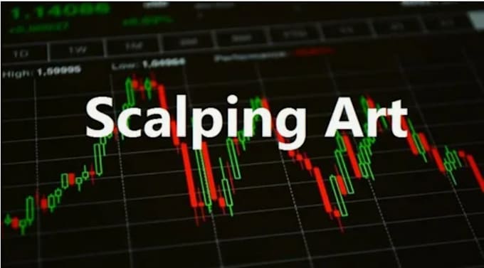 teach you forex trading scalping strategy using smart money concepts