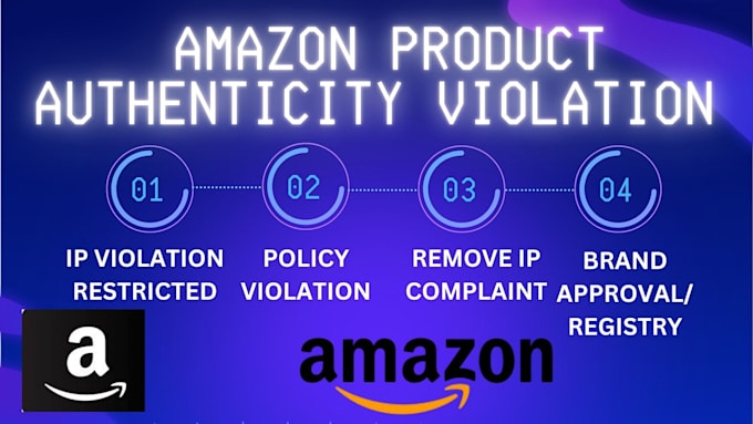 do amazon product authenticity violations copyright violations ip product policy